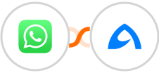 WhatsApp + BulkGate Integration