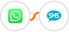 WhatsApp + Burst SMS Integration