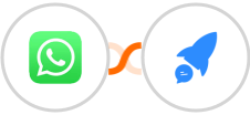 WhatsApp + Chatrace Integration