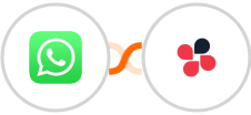 WhatsApp + Chatwork Integration