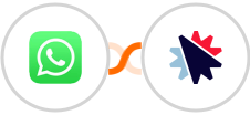 WhatsApp + Click Funnels Integration