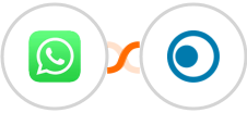 WhatsApp + Clickatell Integration