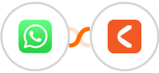 WhatsApp + ClickSign Integration