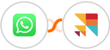 WhatsApp + Cloze Integration