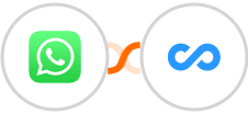 WhatsApp + Connecteam Integration