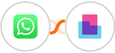 WhatsApp + Content Snare Integration