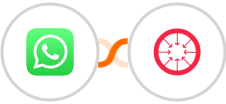 WhatsApp + ConvergeHub Integration