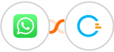 WhatsApp + Convert Builder Integration