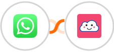 WhatsApp + Credit Repair Cloud Integration