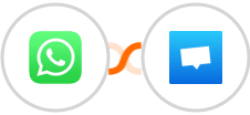 WhatsApp + Crisp Integration