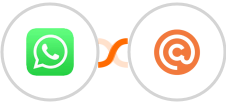 WhatsApp + Curated Integration