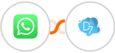 WhatsApp + D7 SMS Integration