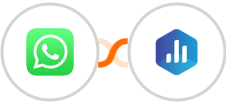 WhatsApp + Databox Integration