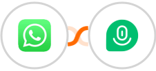 WhatsApp + Demio Integration