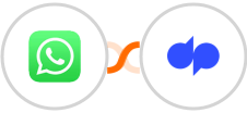 WhatsApp + Dialpad Integration