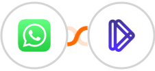 WhatsApp + Dominate Ai Integration