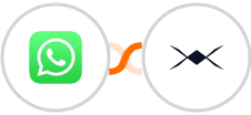 WhatsApp + DroneBundle Integration