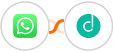 WhatsApp + Dropcontact Integration