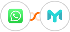 WhatsApp + Easymailing Integration