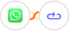 WhatsApp + Elastic Email Integration