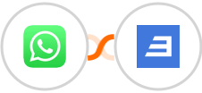 WhatsApp + Elite Funnels Integration
