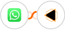WhatsApp + EMBUDO.marketing Integration