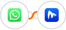 WhatsApp + Embudos.ai Integration
