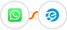 WhatsApp + eSputnik Integration