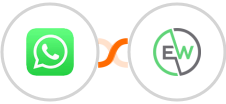 WhatsApp + EverWebinar Integration