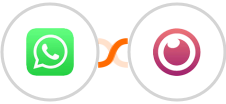 WhatsApp + Eyeson Integration