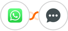 WhatsApp + Feedier Integration