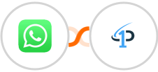 WhatsApp + FirstPromoter Integration