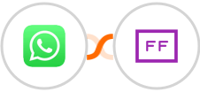 WhatsApp + FlowFast Integration