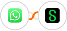 WhatsApp + Force Manager Integration