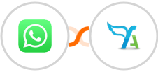WhatsApp + FreeAgent Integration
