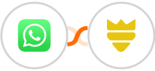 WhatsApp + FUNNELKING Integration