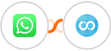 WhatsApp + Fusioo Integration