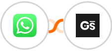 WhatsApp + GitScrum   Integration