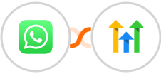 WhatsApp + GoHighLevel Integration