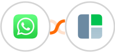 WhatsApp + GoodDay.work Integration