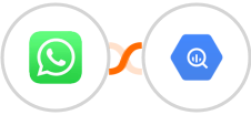 WhatsApp + Google BigQuery Integration