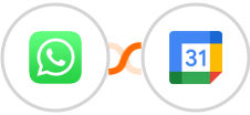WhatsApp + Google Calendar Integration