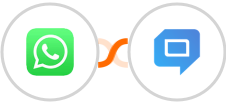 WhatsApp + HelpCrunch Integration