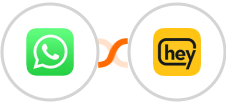 WhatsApp + Heymarket SMS Integration