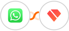 WhatsApp + Holded Integration