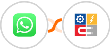 WhatsApp + InfluencerSoft Integration