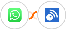WhatsApp + Inoreader Integration