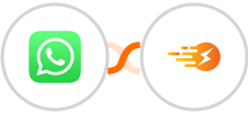 WhatsApp + InstantPage.dev Integration