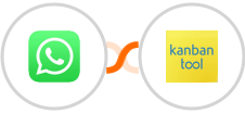 WhatsApp + Kanban Tool Integration