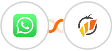 WhatsApp + KanbanFlow Integration